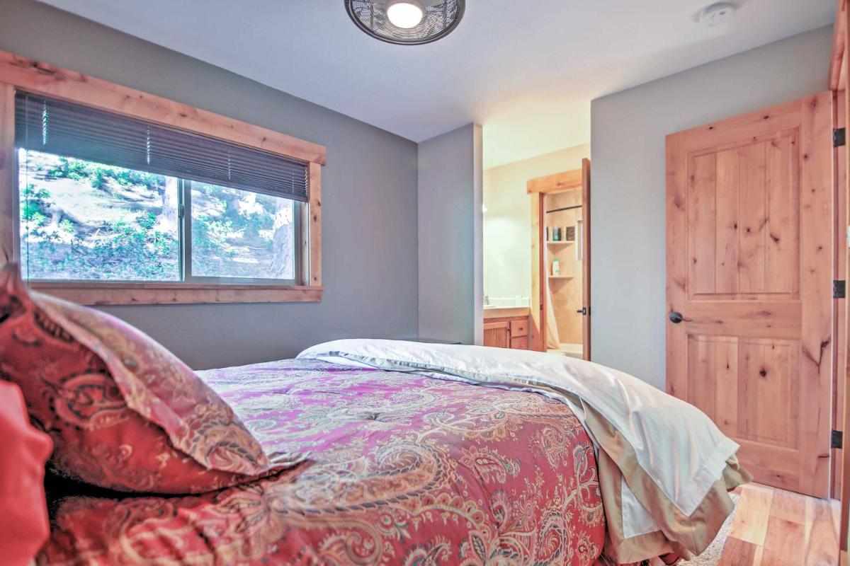 Popular attractions Area Nearby Property